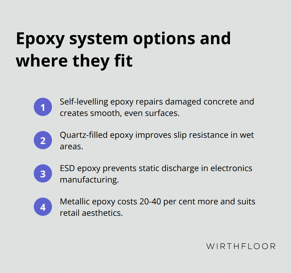 Compact list of epoxy flooring options and ideal applications - industrial concrete flooring