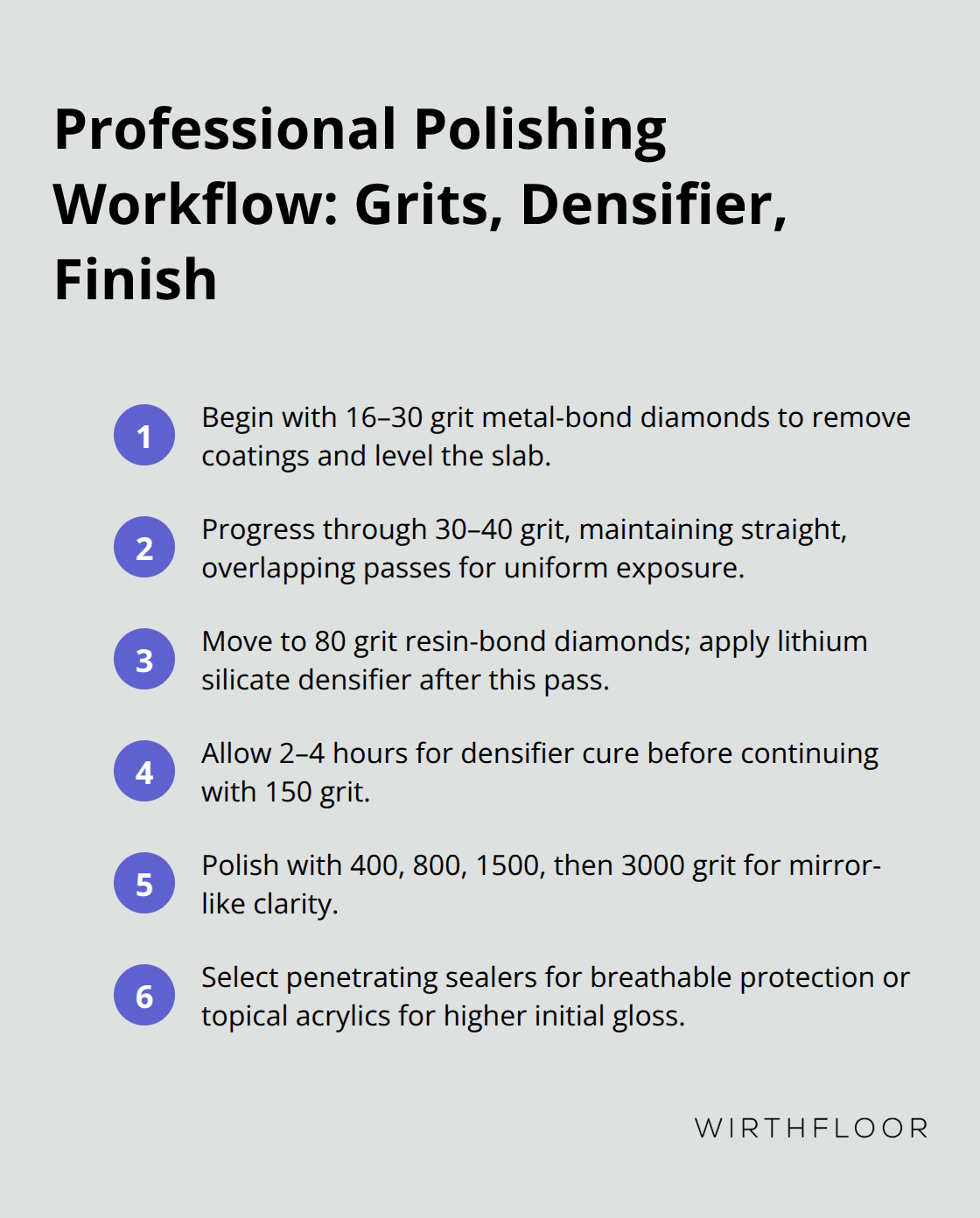 Step-by-step concrete polishing sequence for Australian projects - polishing existing concrete slab