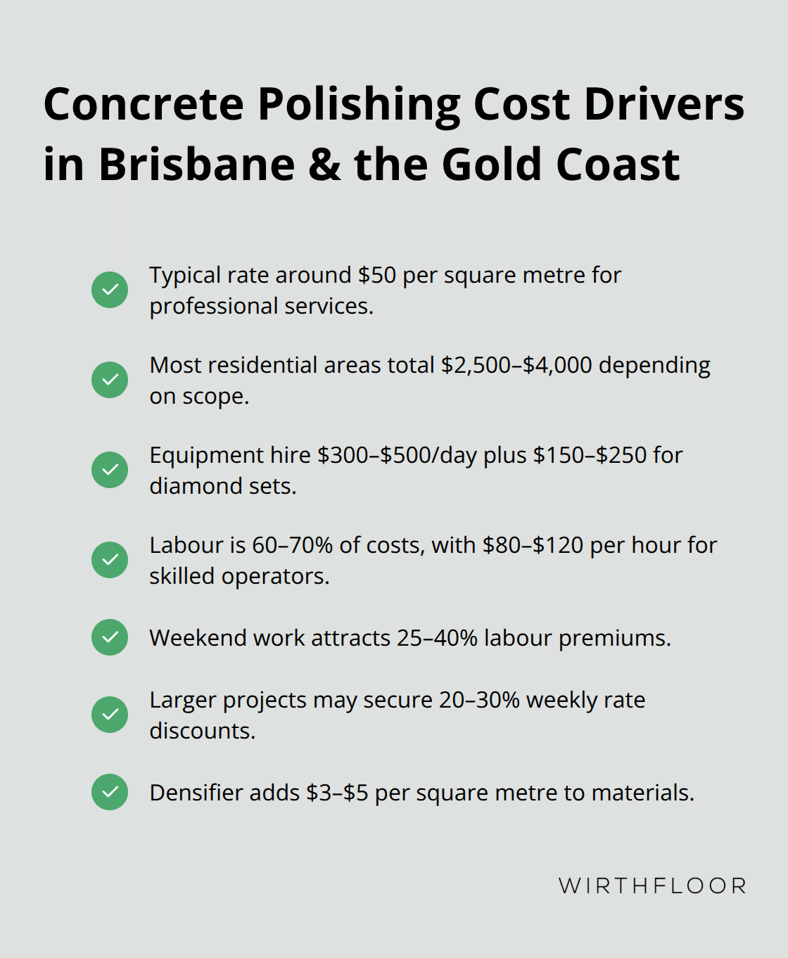 Key factors that influence polished concrete pricing in Australia