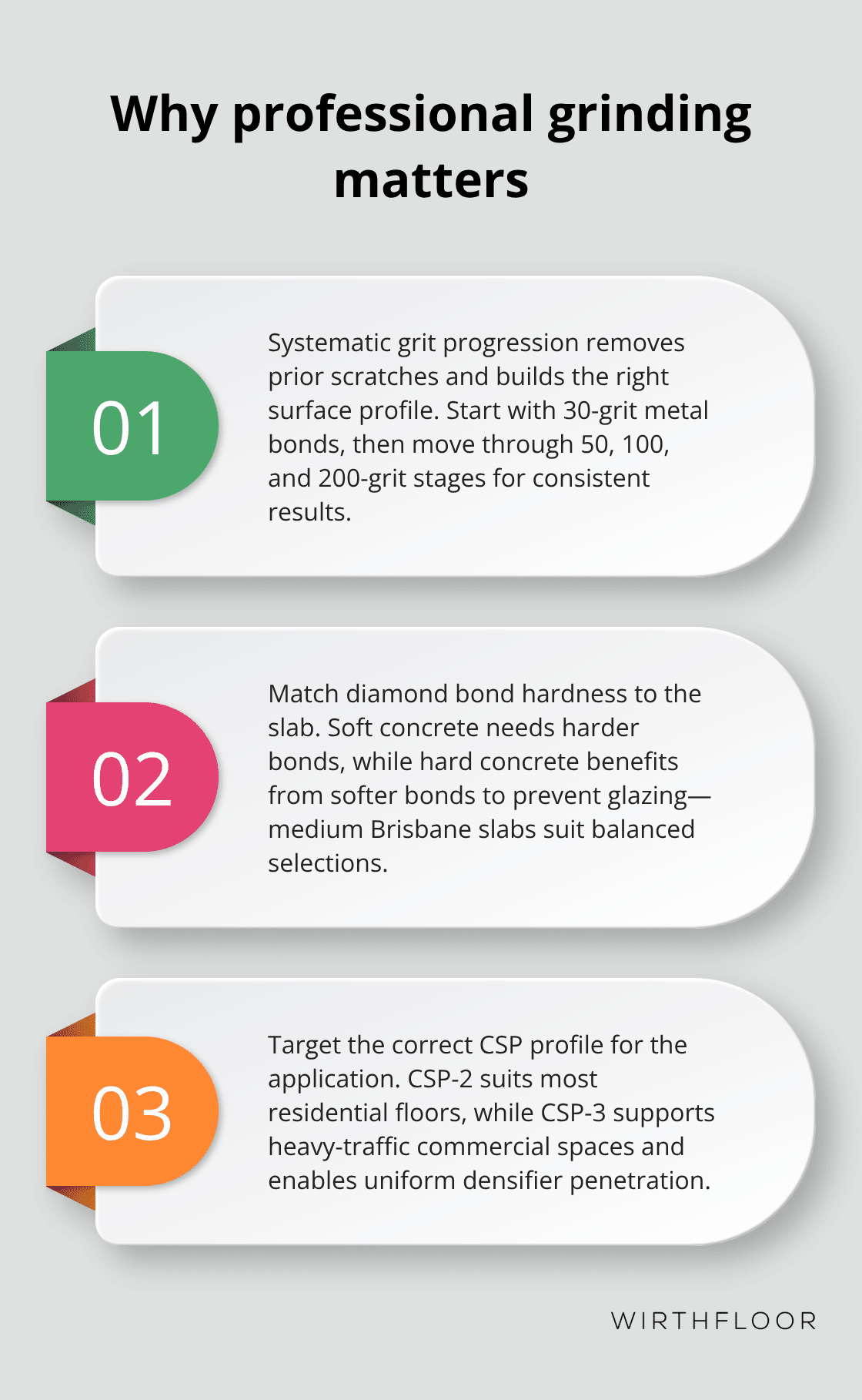 Three core reasons professional grinding sets the foundation for polished concrete - advanced concrete polishing
