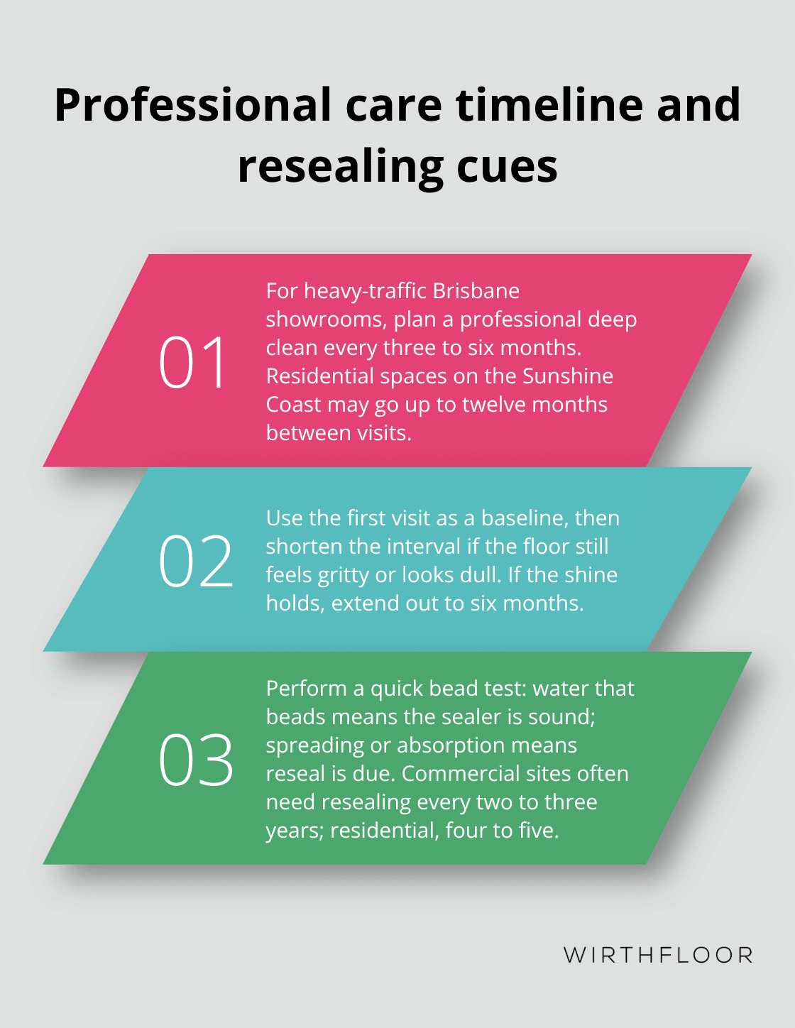 Three key guidelines for deep cleaning frequency and sealer checks in Australian conditions - clean polished floors