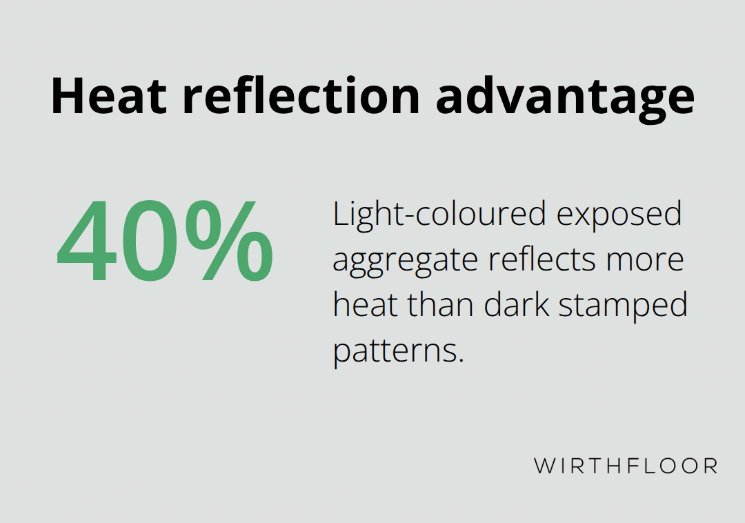 Light-coloured exposed aggregate reflects 40% more heat than dark stamped patterns. - concrete driveway finishes types