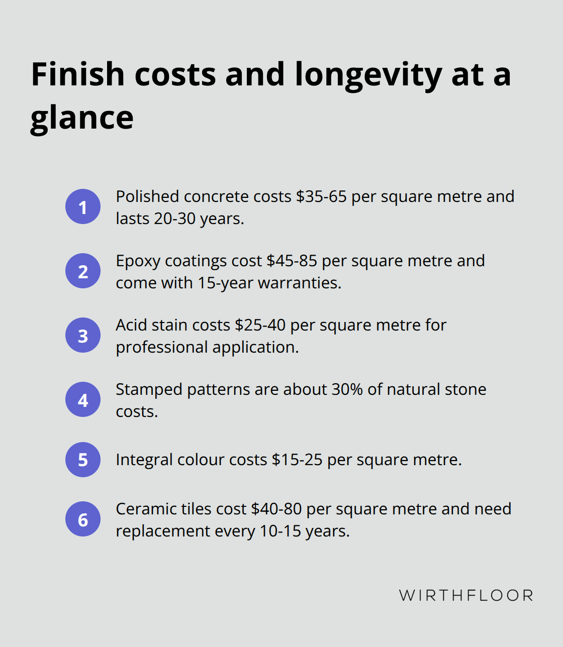 Quick comparison of kitchen concrete finish options, costs, and durability in Australia - concrete kitchen floors