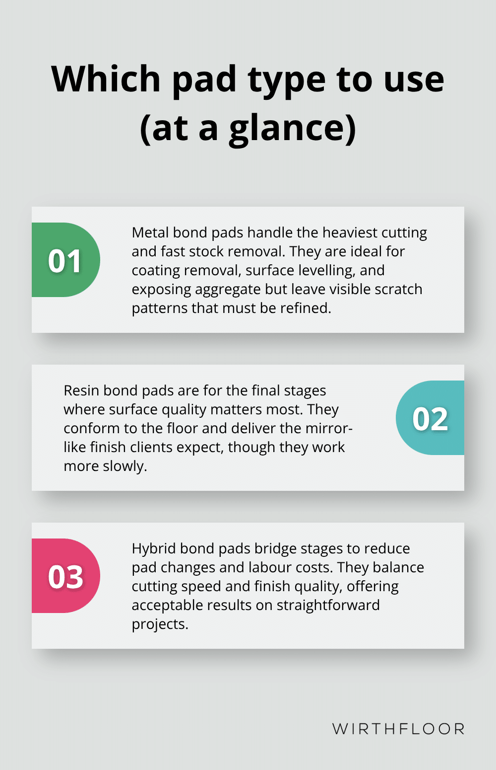 Summary of metal, resin, and hybrid bond pad use-cases for concrete polishing in Australia - concrete polishing pads