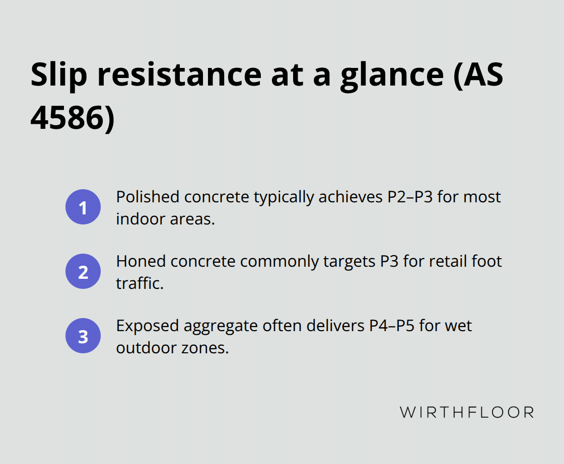Quick view of slip resistance ratings for common concrete finishes - modern concrete finishes
