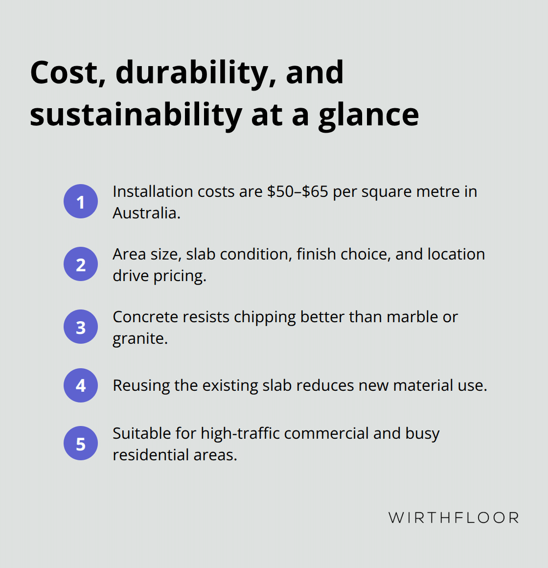 Snapshot of installation costs, durability advantages, and sustainability benefits for white polished concrete in Australia