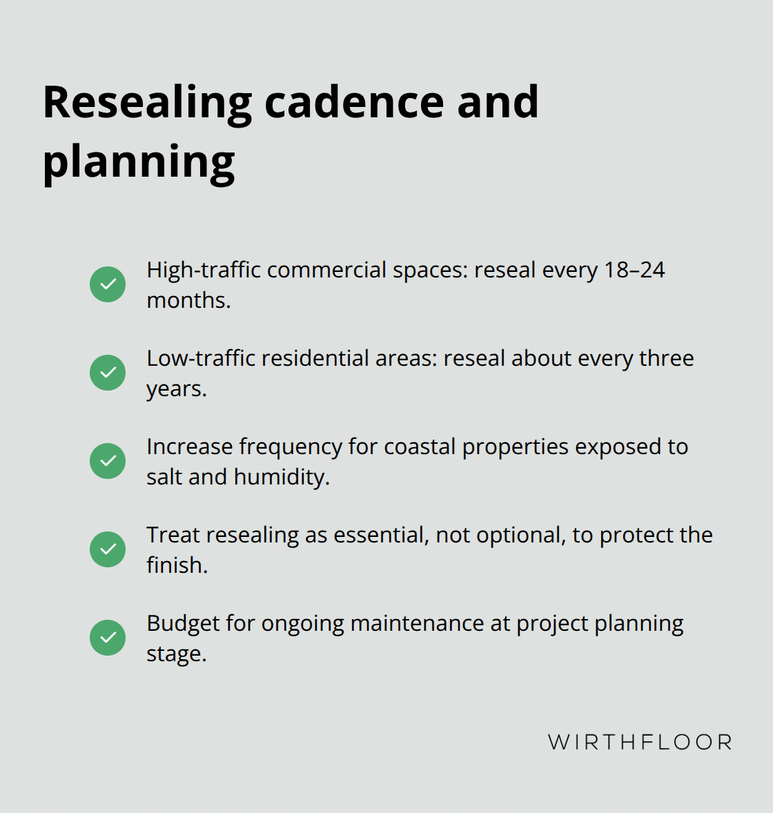 Maintenance schedule guidelines for white polished concrete in Australian conditions - polished concrete floors white