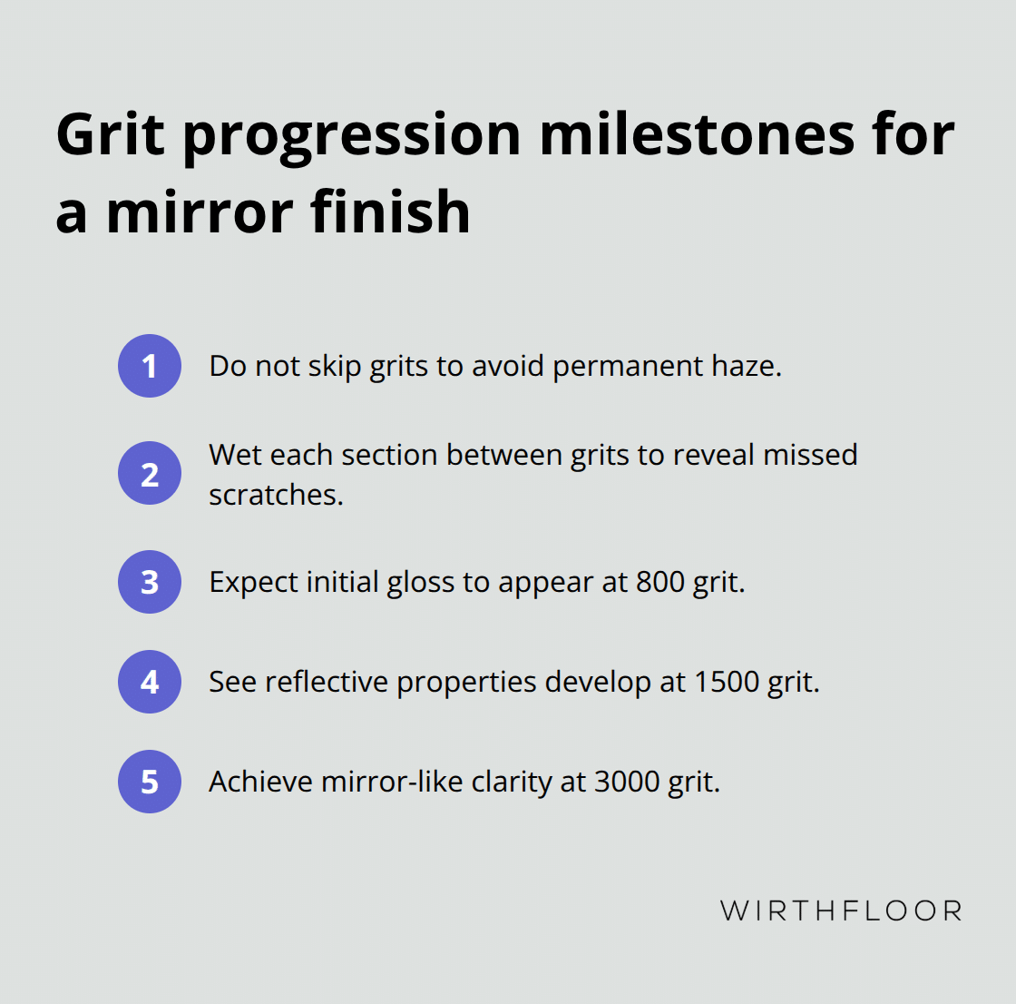 Compact guide to key checkpoints in resin-bond grit advancement