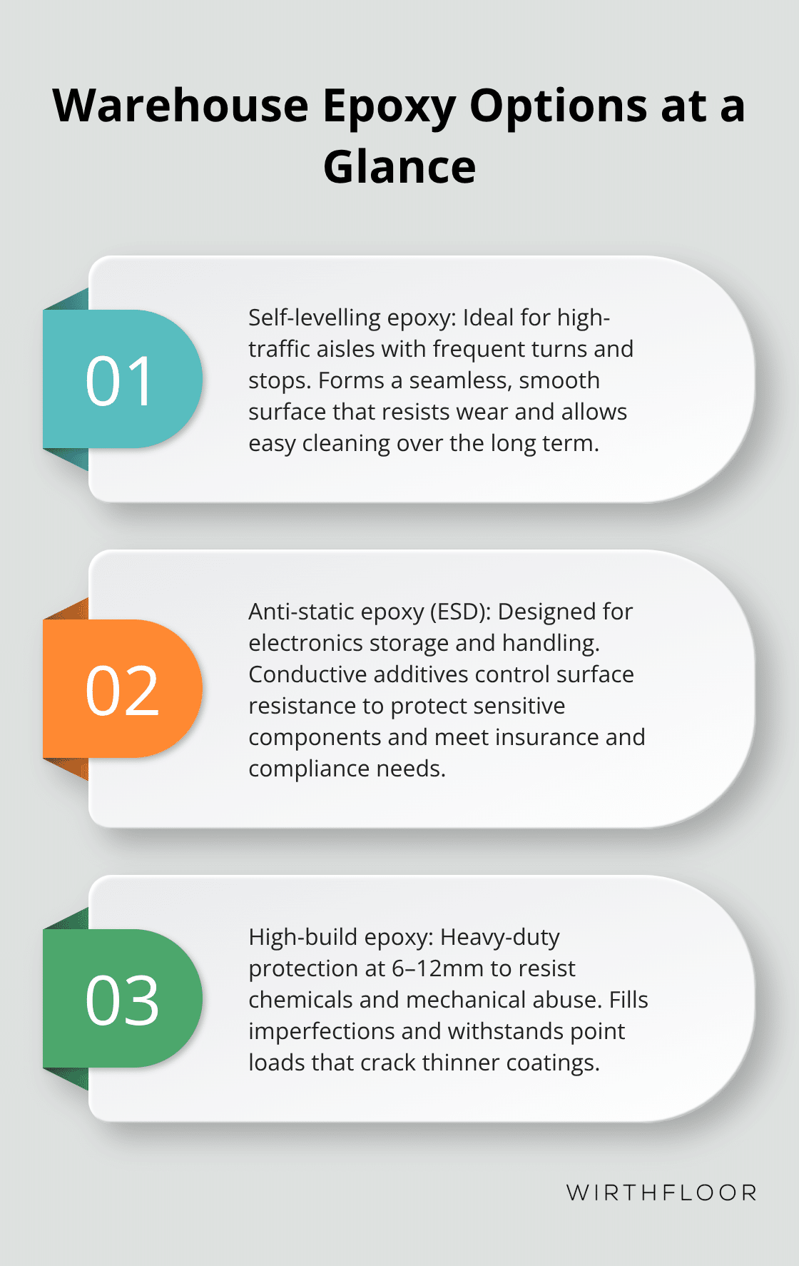 Three key epoxy flooring options for Australian warehouses and when to use them. - warehouse epoxy flooring